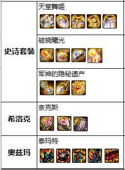 DNF发布网开挂gm发明吗（dnf开挂对处事器有影响吗）