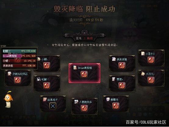dnf公益服发布网晋升装备强化帮助（最新dnf公益服发布网强化帮助东西推荐）