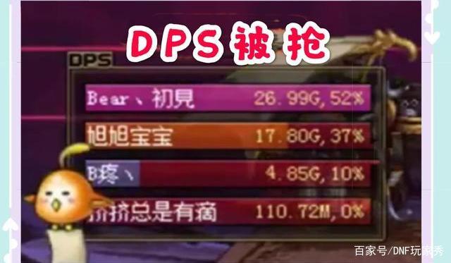 dnf60复古公益服发布网攻略（进阶能力与装备推荐）