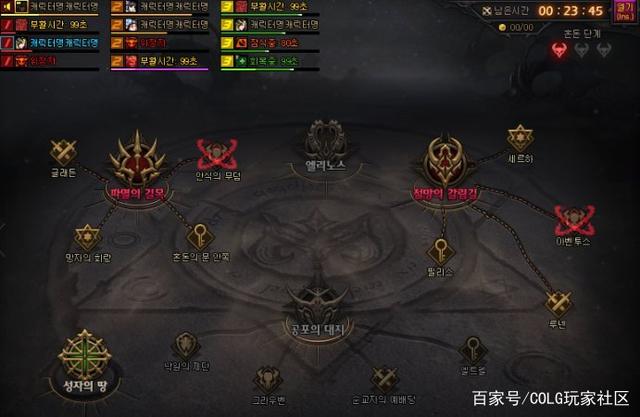 win8怎么DNF发布网
