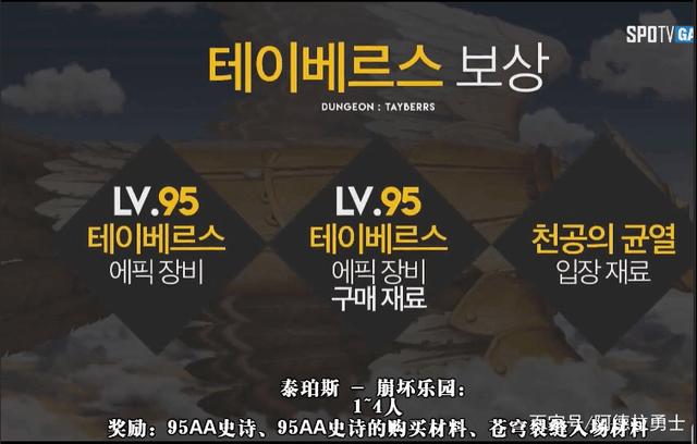 dnf100公益服发布网龙袍天空怎么得到,龙袍天空属性及结果理会