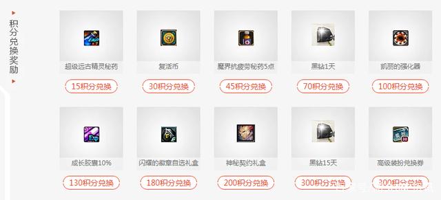 DNF发布网60版本私服ba（DNF发布网60版本处事端）