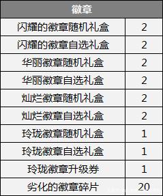 DNF发布网仇人移动速度快（DNF发布网能给本身加移动速度的布网脚色）