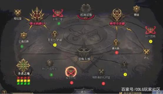 DNF发布网cdk生成器有用吗(DNF发布网cdk是什么意思) DNF发布网cdk生成器有用吗(DNF发布网cdk是什么意思)