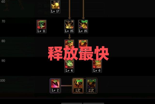 不思议DNF发布网h5私服（不思议DNF发布网下载地点）